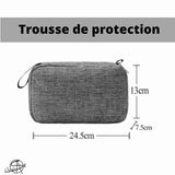 Trousse protection matériel médical I Osiade France