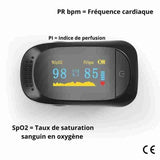 Oxymètre saturomètre pas cher ∣ Osiade.fr