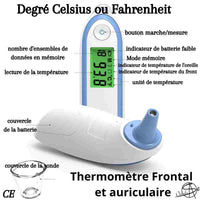 Thermomètre sans contact infrarouge électronique ∣ Osiade:fr