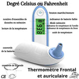 Thermomètre sans contact infrarouge électronique ∣ Osiade:fr