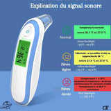 Thermomètre électronique sans contact ∣ Osiade:fr